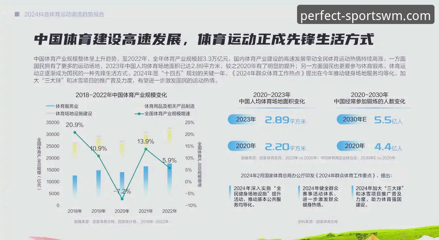 完美体育官网 揭秘完美体育官网:WM体育最新版本下载与移动竞猜平台背后的行业趋势