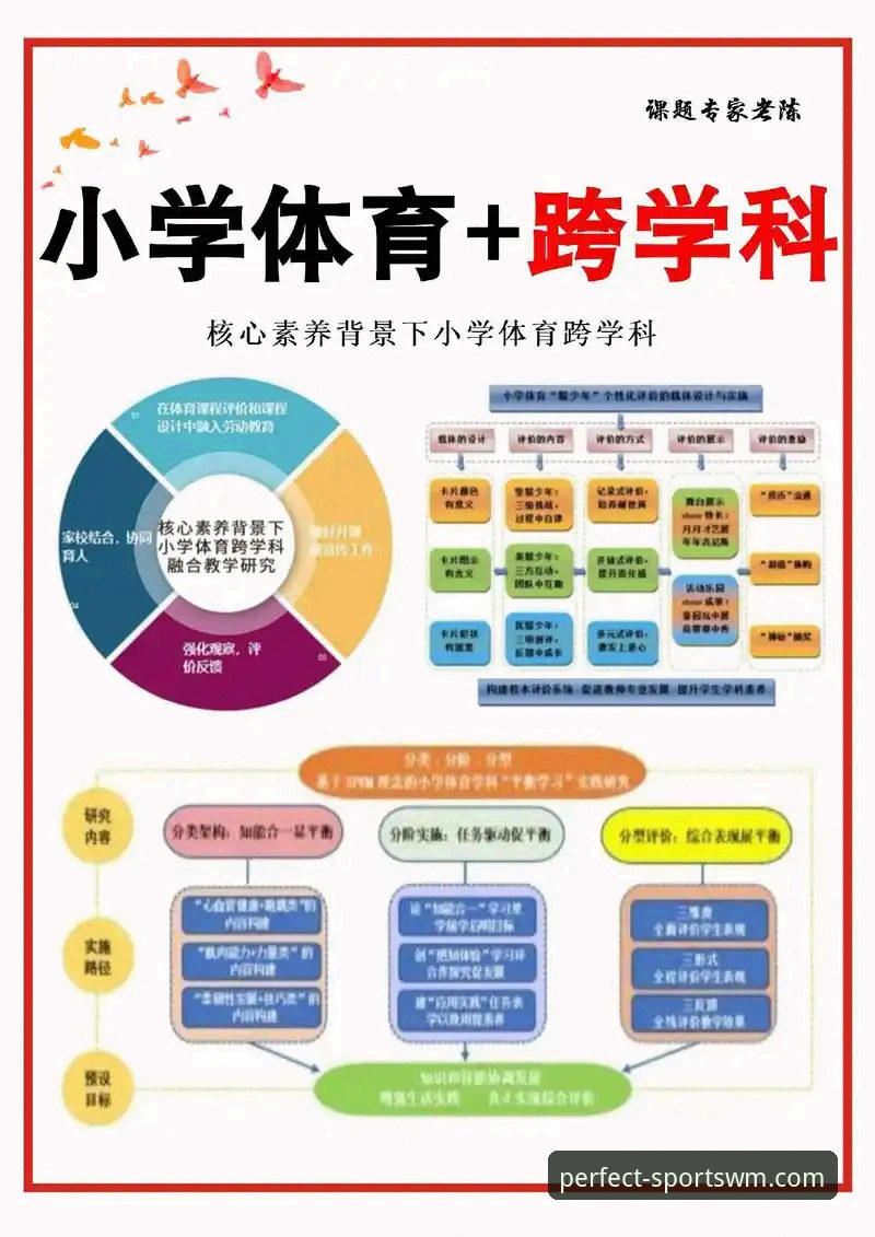完美体育怎么样 从技术角度拆解完美体育的5个核心评测维度